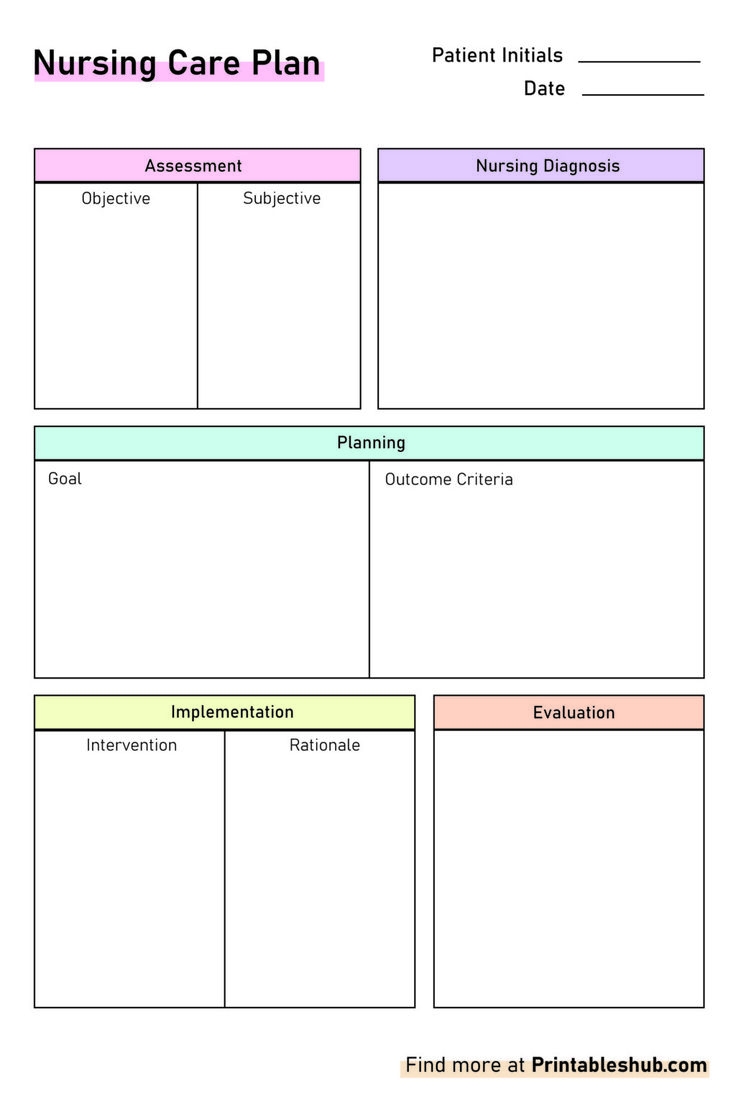 Free Printable Nursing Care Plan Template